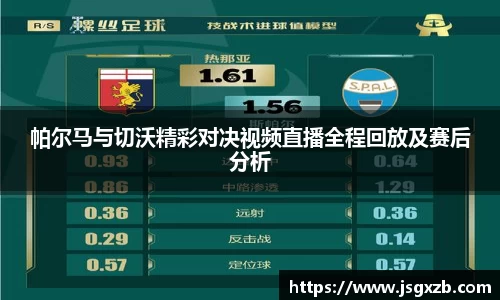 必一运动bsport体育